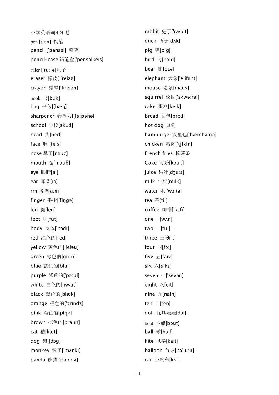 小学、初中、高中英语词汇表_第1页