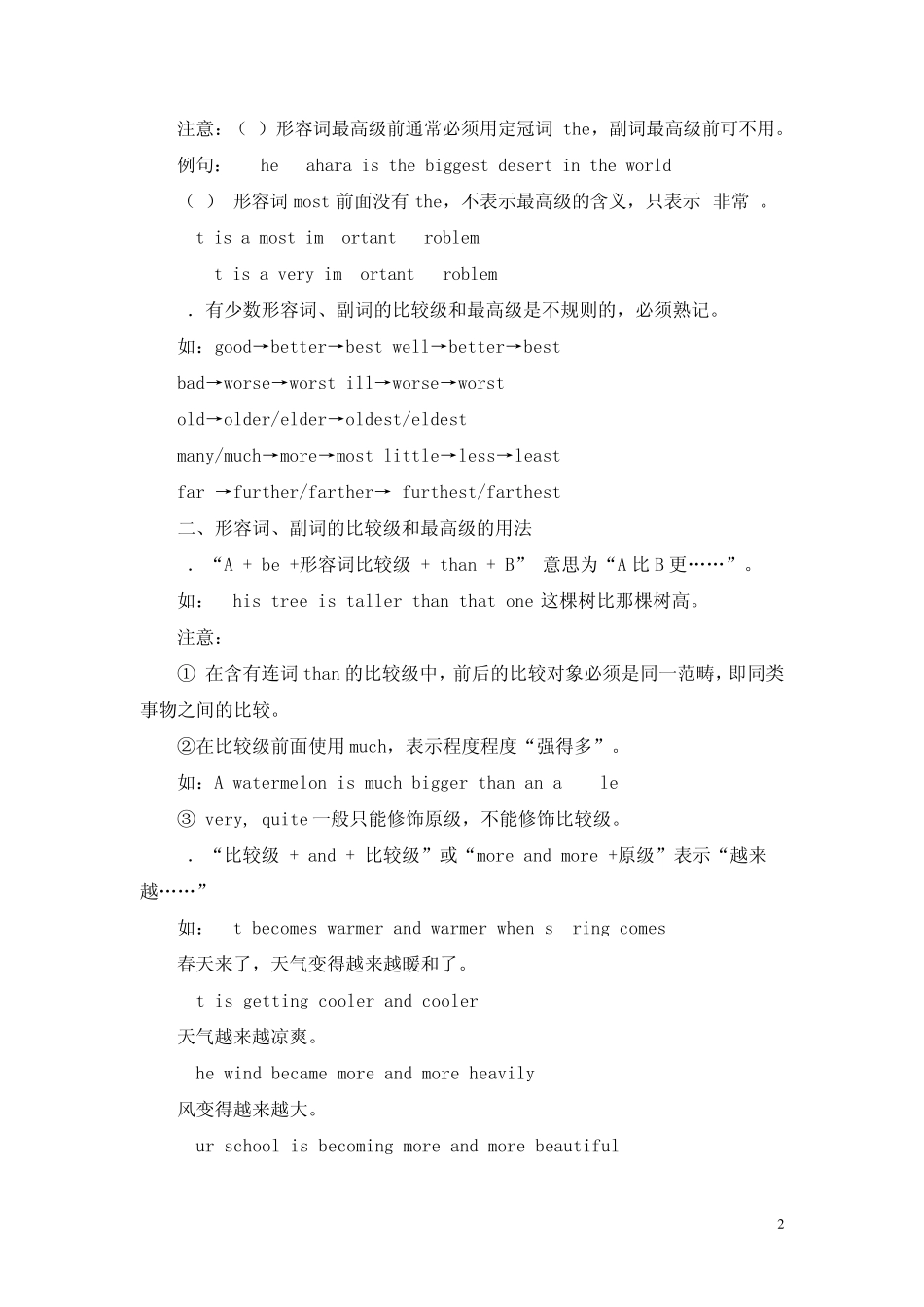 小学、初中英语语法比较级和最高级的用法_第2页