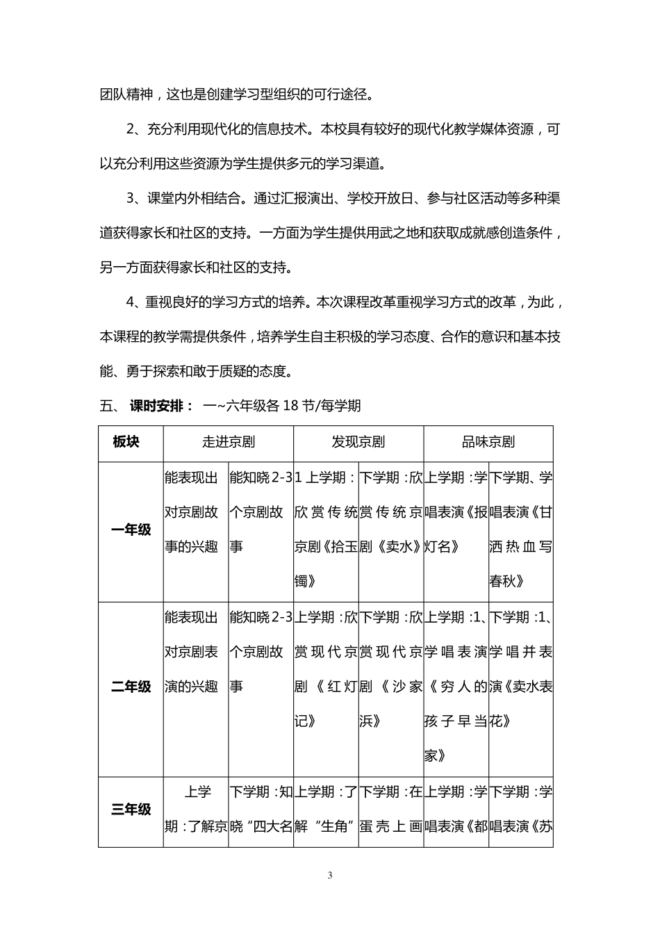 小学《国粹京剧》校本课程实施纲要_第3页