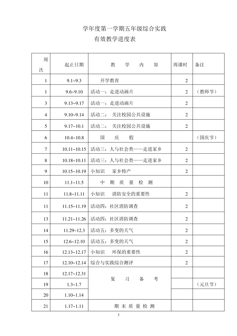 小学《综合实践活动》五年级上册全册教案_第3页