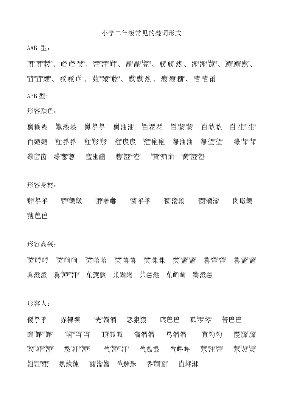 小学一二年级常见的叠词形式AAB式ABB式及成语大全_第1页