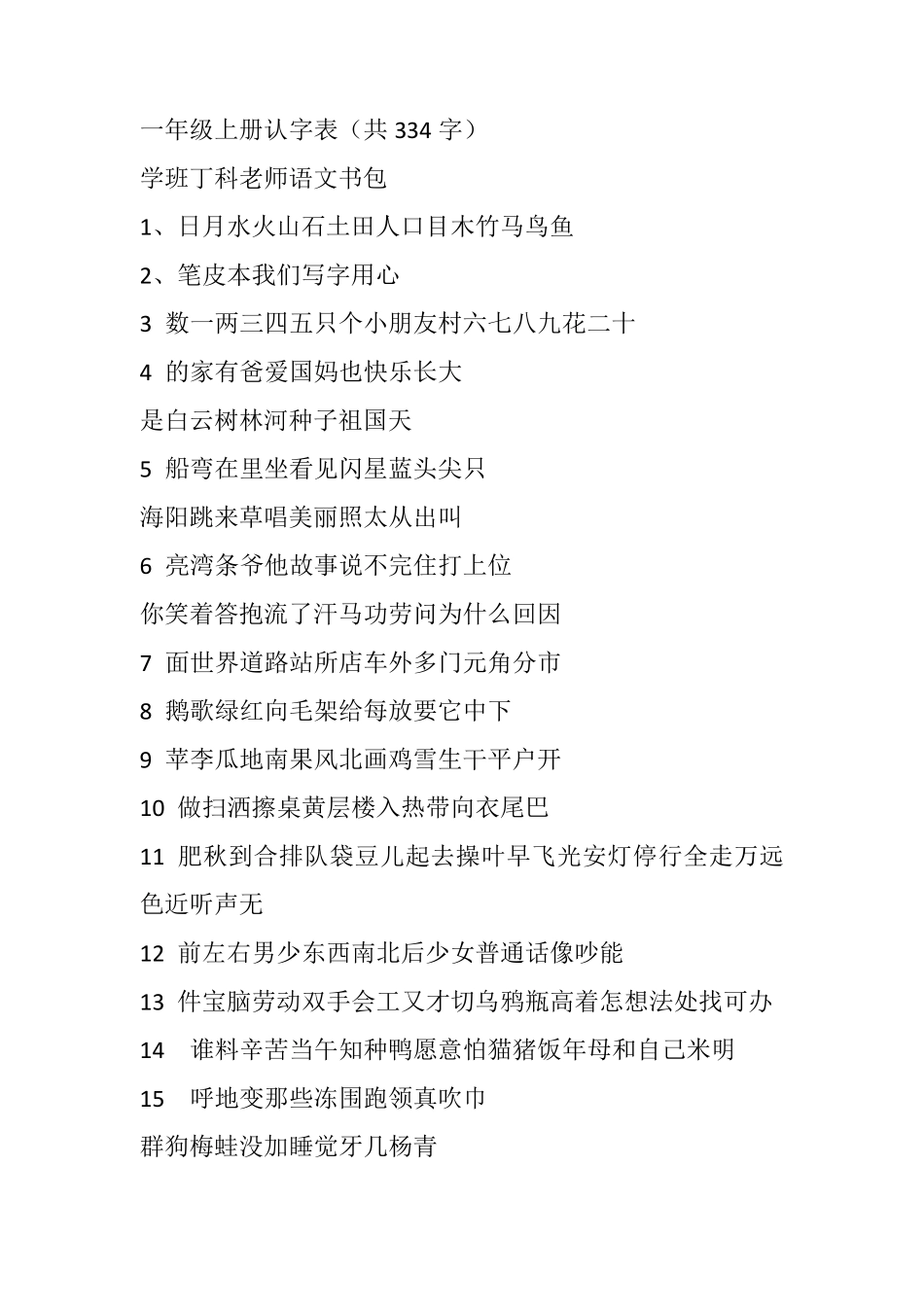 小学一二年级认字写字表_第1页