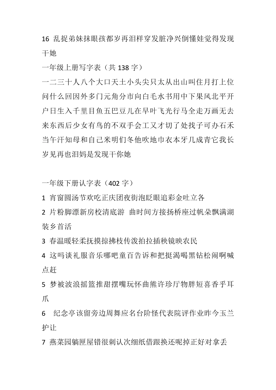 小学一二年级认字写字表_第2页