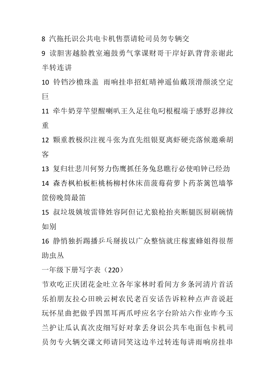 小学一二年级认字写字表_第3页