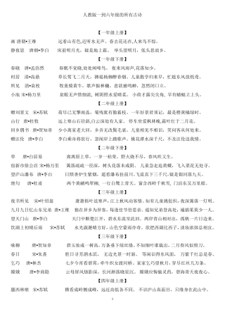 小学一到六年级学过的所有古诗