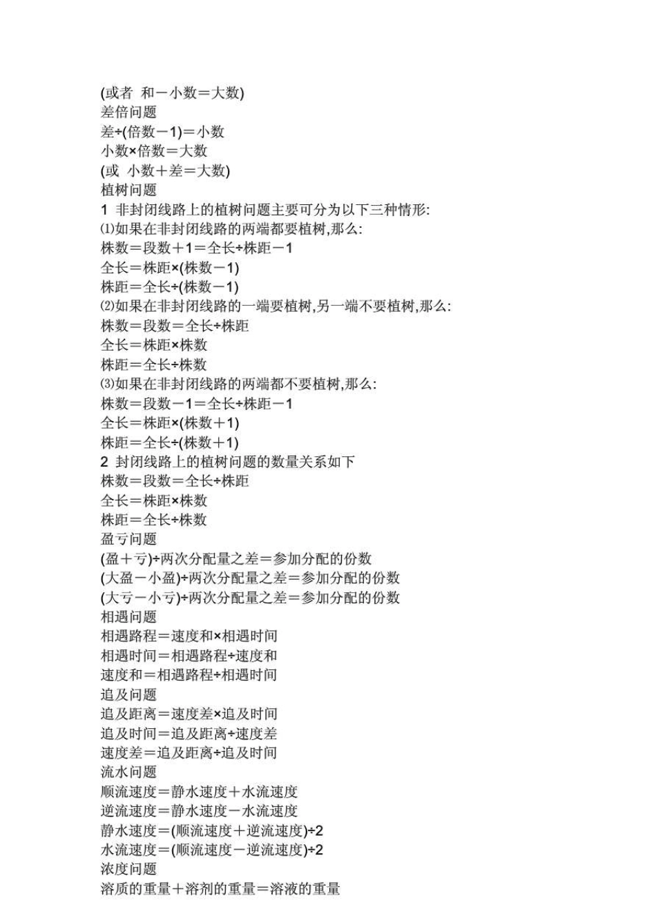 小学一到六年级所有数学公式_第3页