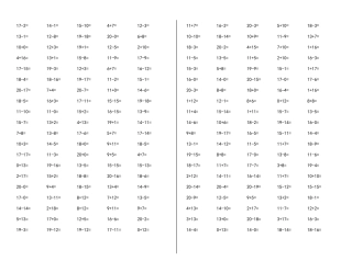 小学一年级20以内加减法
