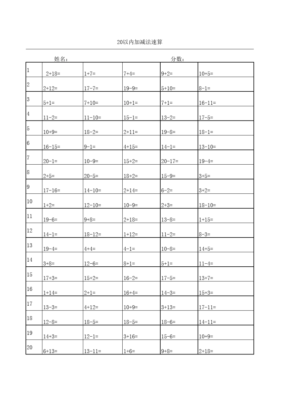 小学一年级20以内加减法速算,A4纸张打印,表头已设置,每页100题_第1页