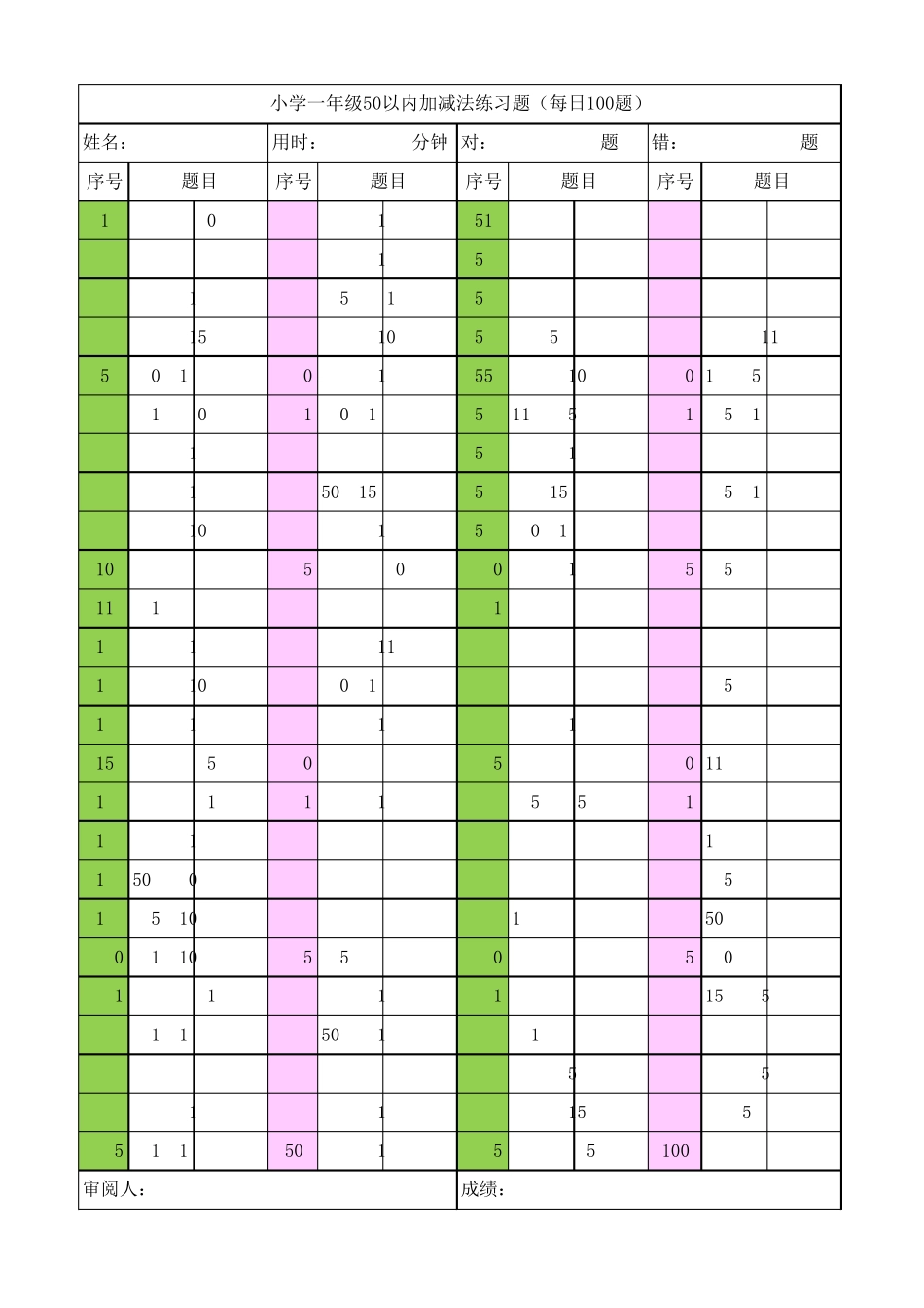 小学一年级50以内加减法练习题(每日100题)_第1页