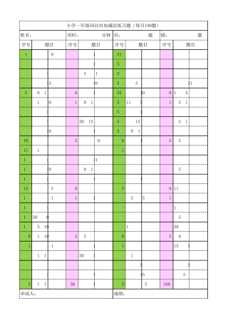 小学一年级50以内加减法练习题(每日100题)