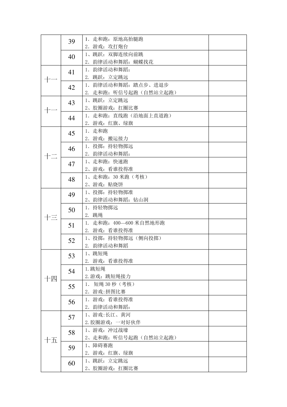 小学一年级《体育与健康》第一学期教学进度表_第3页