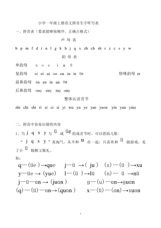 小学一年级上册语文拼音生字听写表