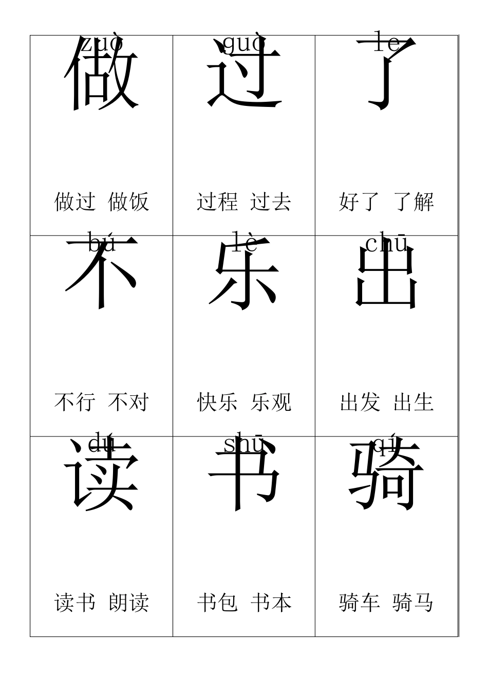 小学一年级上册语文生字卡片带拼音组词可打印_第3页