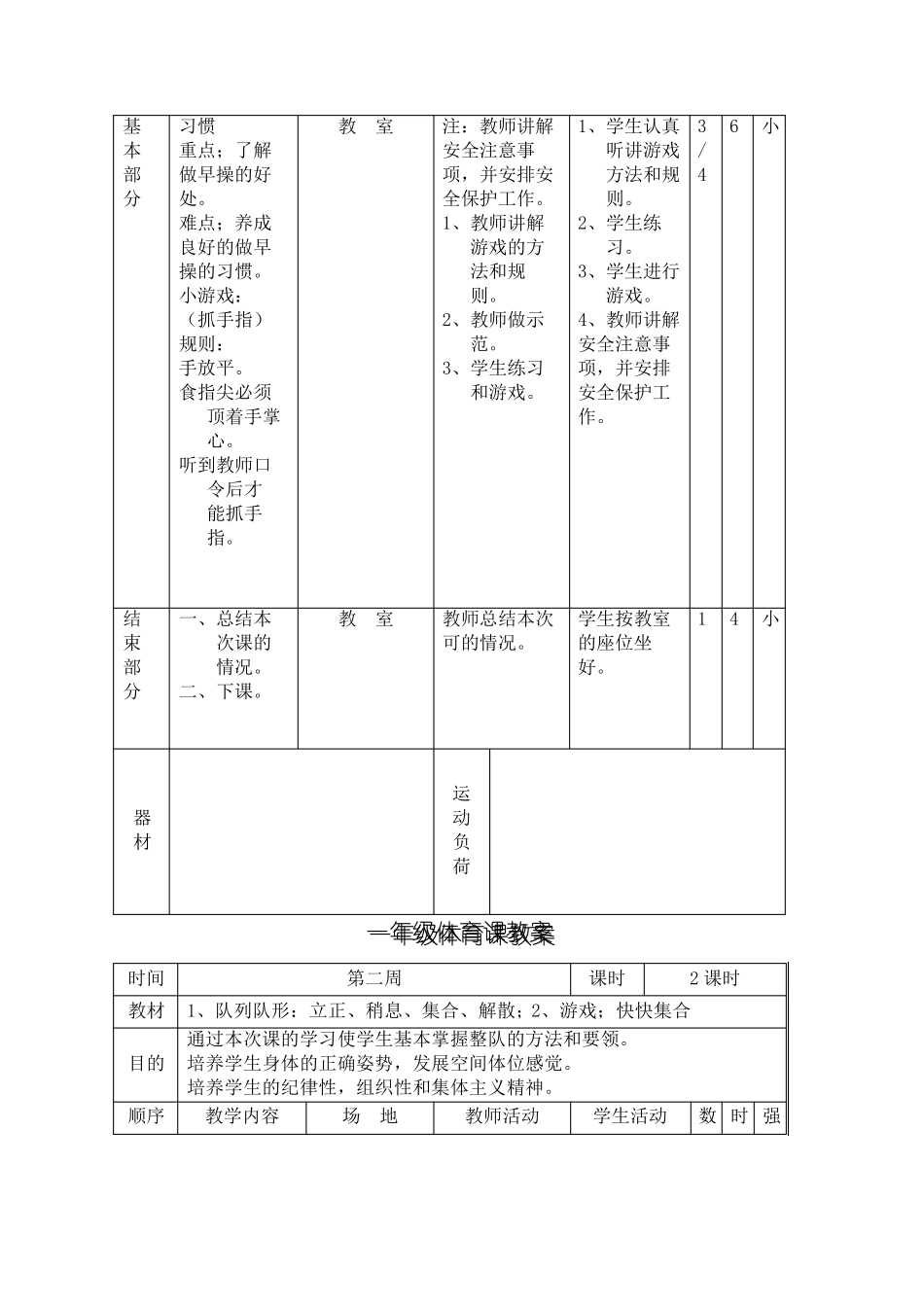 小学一年级下册体育教案全册_第2页
