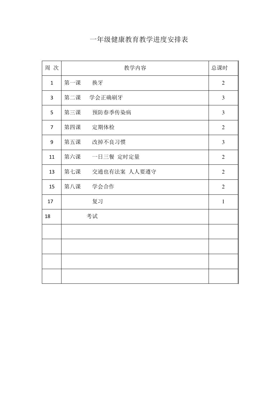 小学一年级下册健康教育计划及教案_第2页