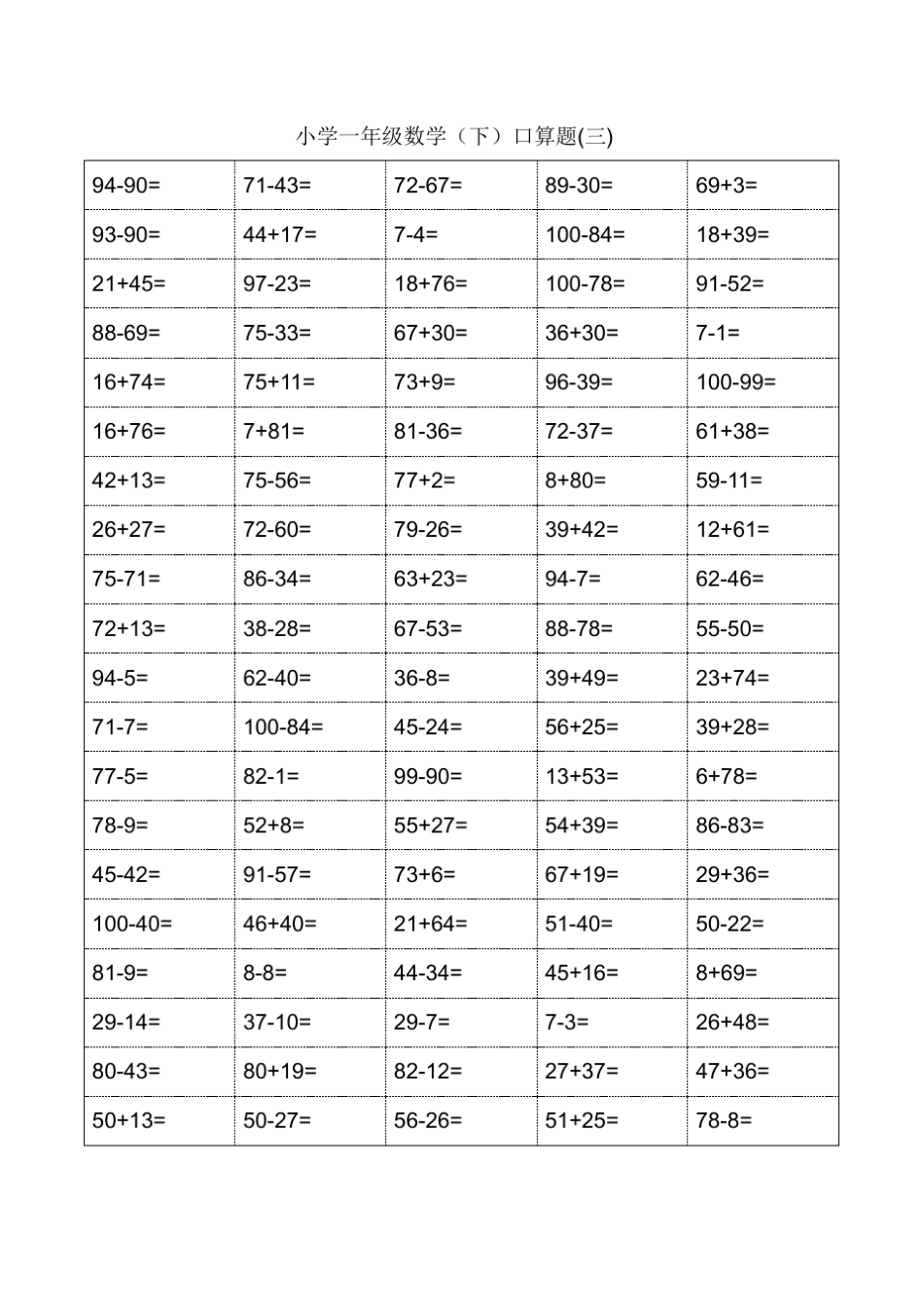 小学一年级下册数学口算题卡及口算天天练汇集100以内和20以内加减_第3页