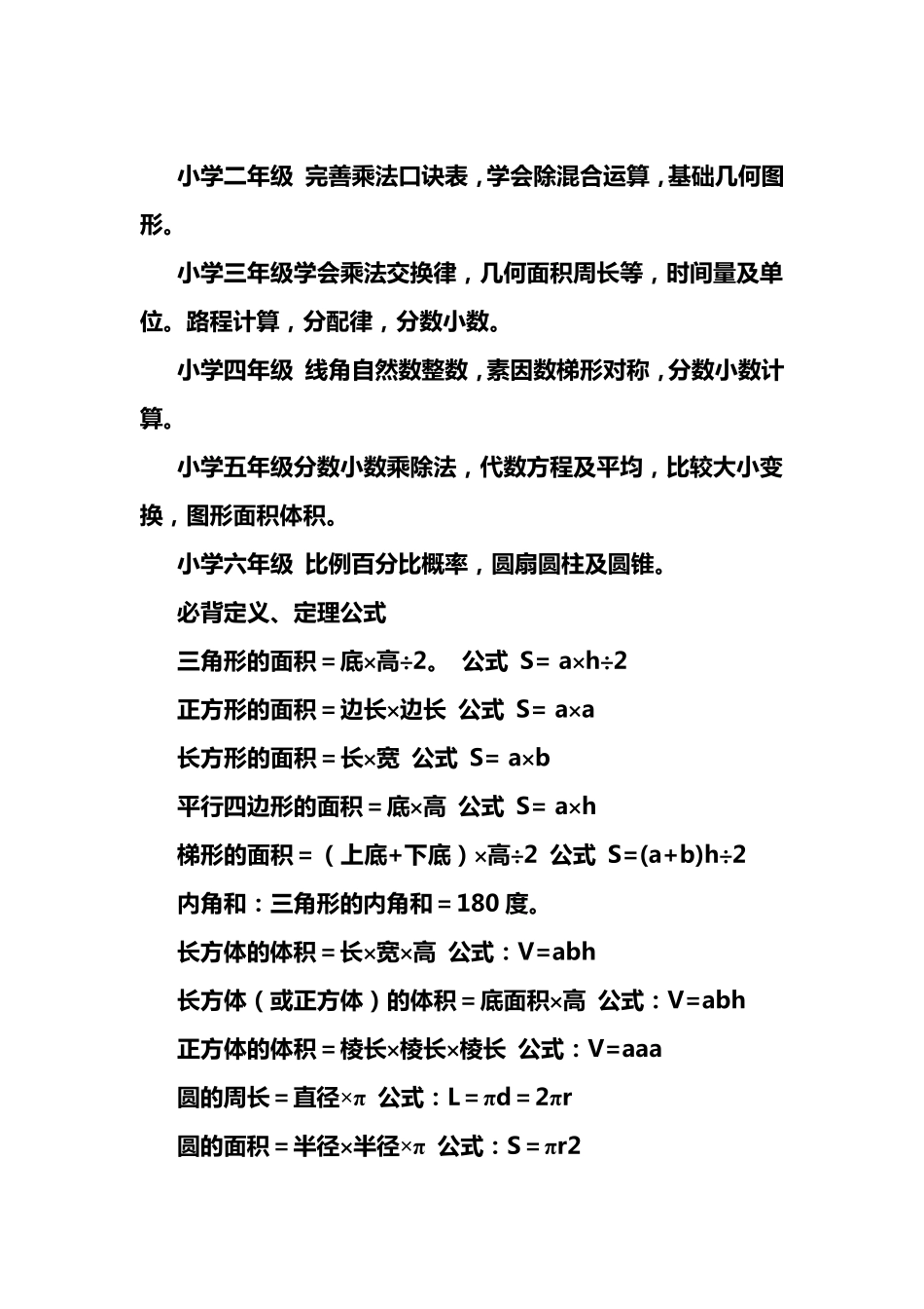 小学一年级九九乘法口诀表_第1页