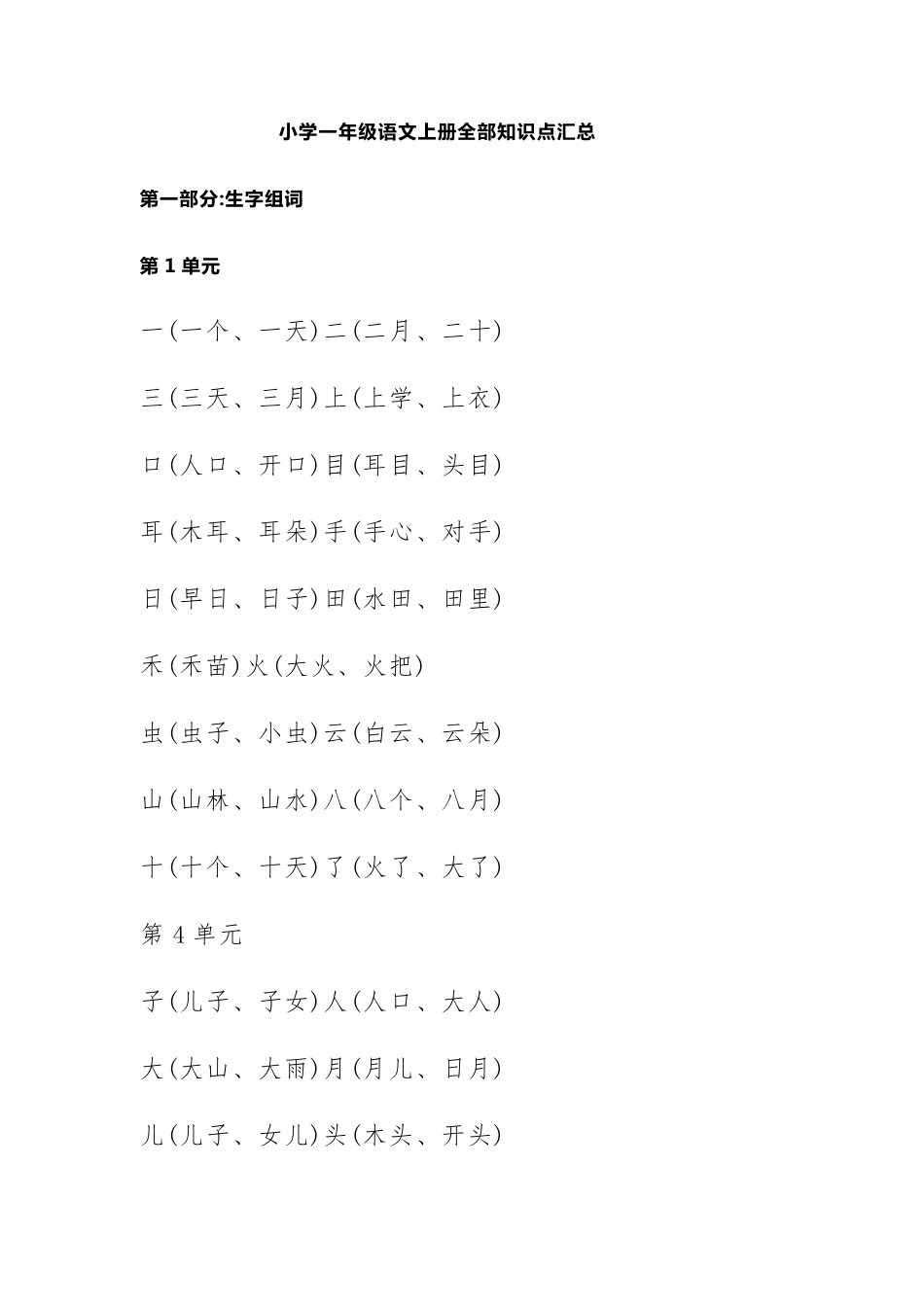 小学一年级人教版语文上册全部知识点汇总_第1页