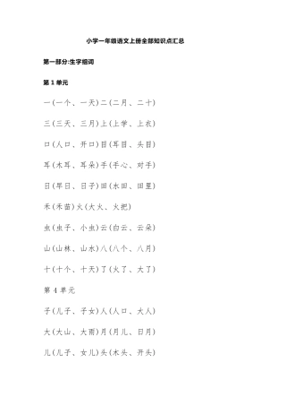 小学一年级人教版语文上册全部知识点汇总