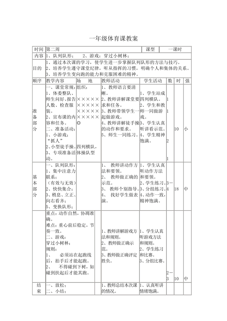 小学一年级体育教案全集_第2页