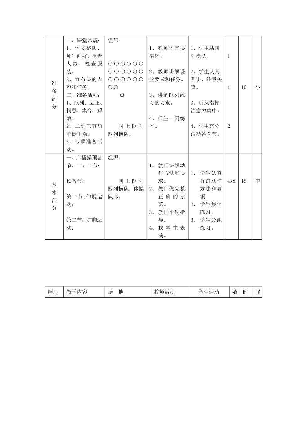 小学一年级体育最新教案_第3页