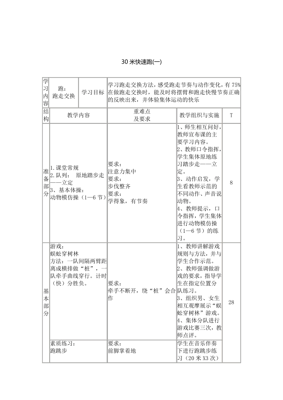 小学一年级体育课教案全集_第1页