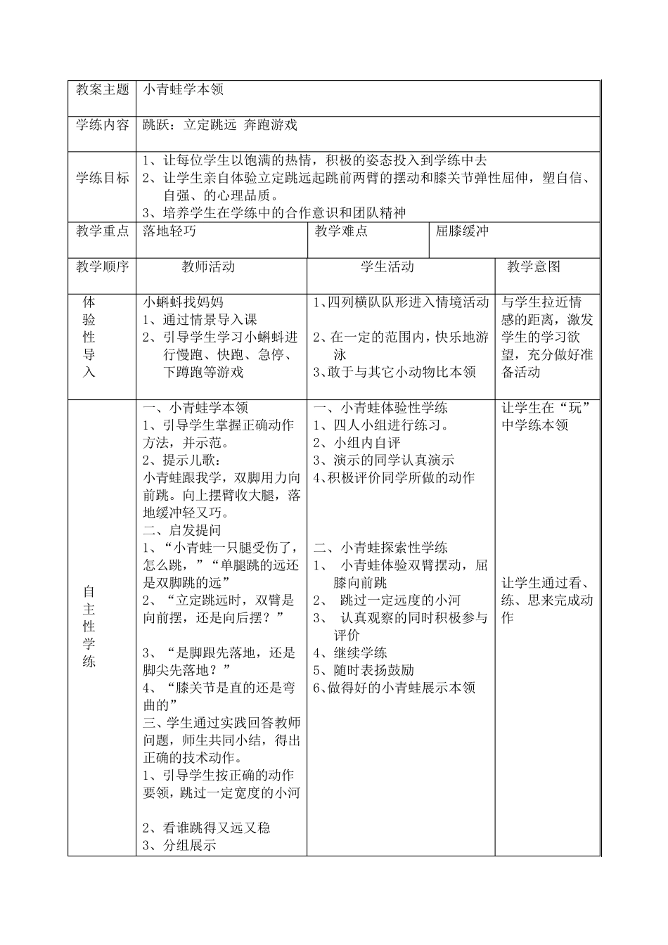 小学一年级体育课教案全集_第3页
