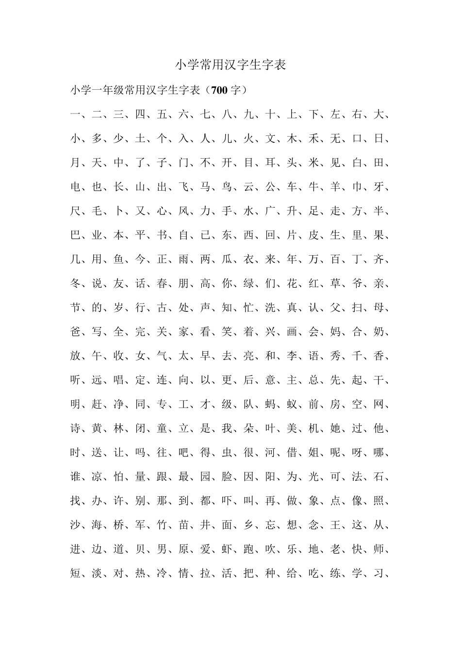 小学一年级常用汉字生字表_第1页