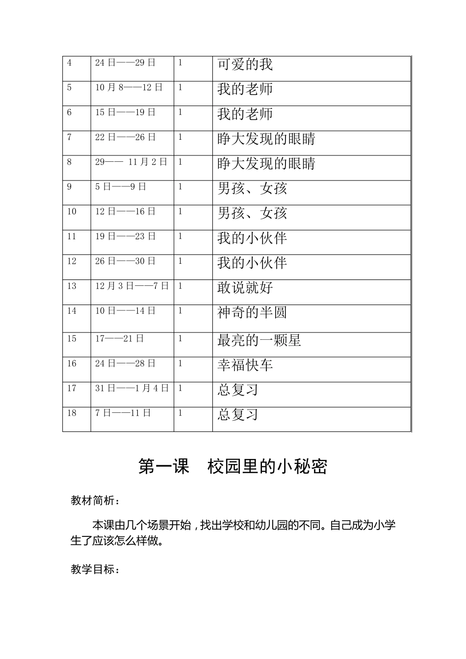 小学一年级心理健康教育计划教案_第2页