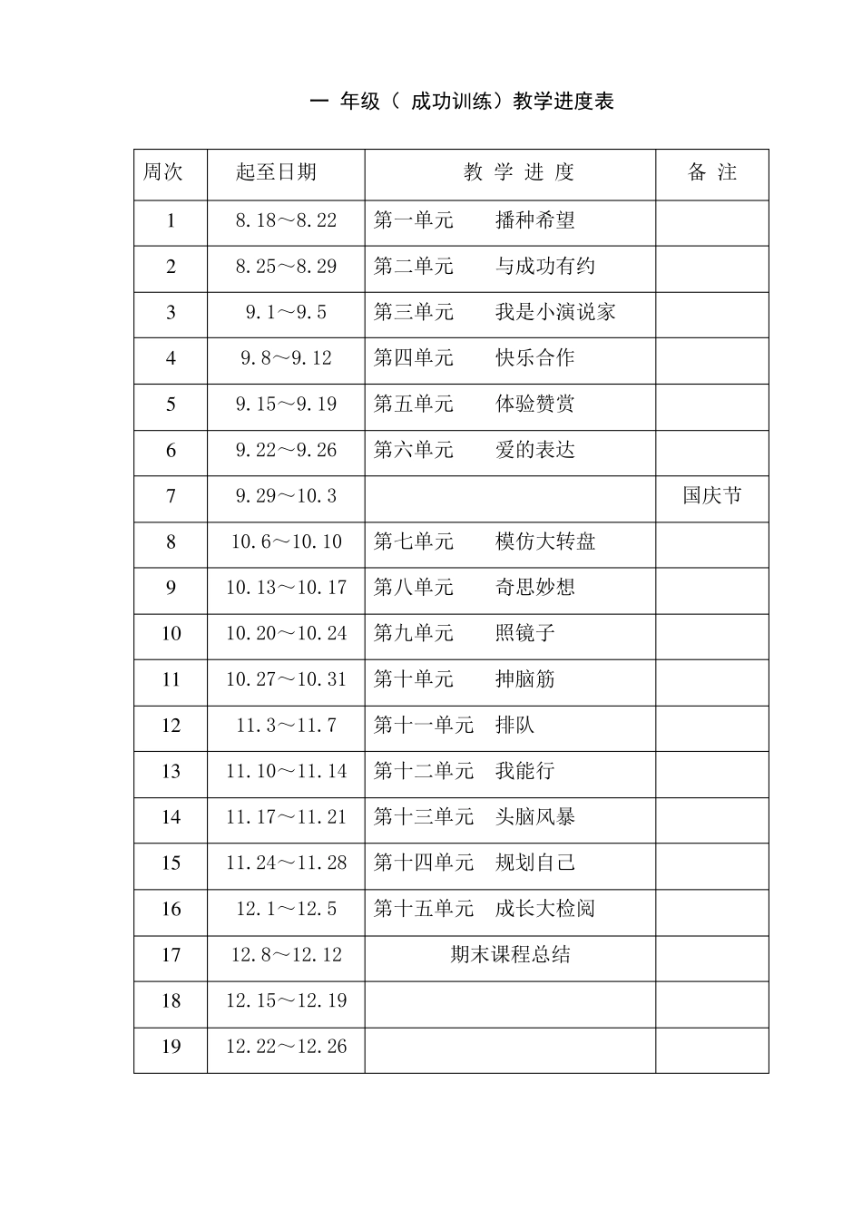 小学一年级成功训练上册教案_第1页