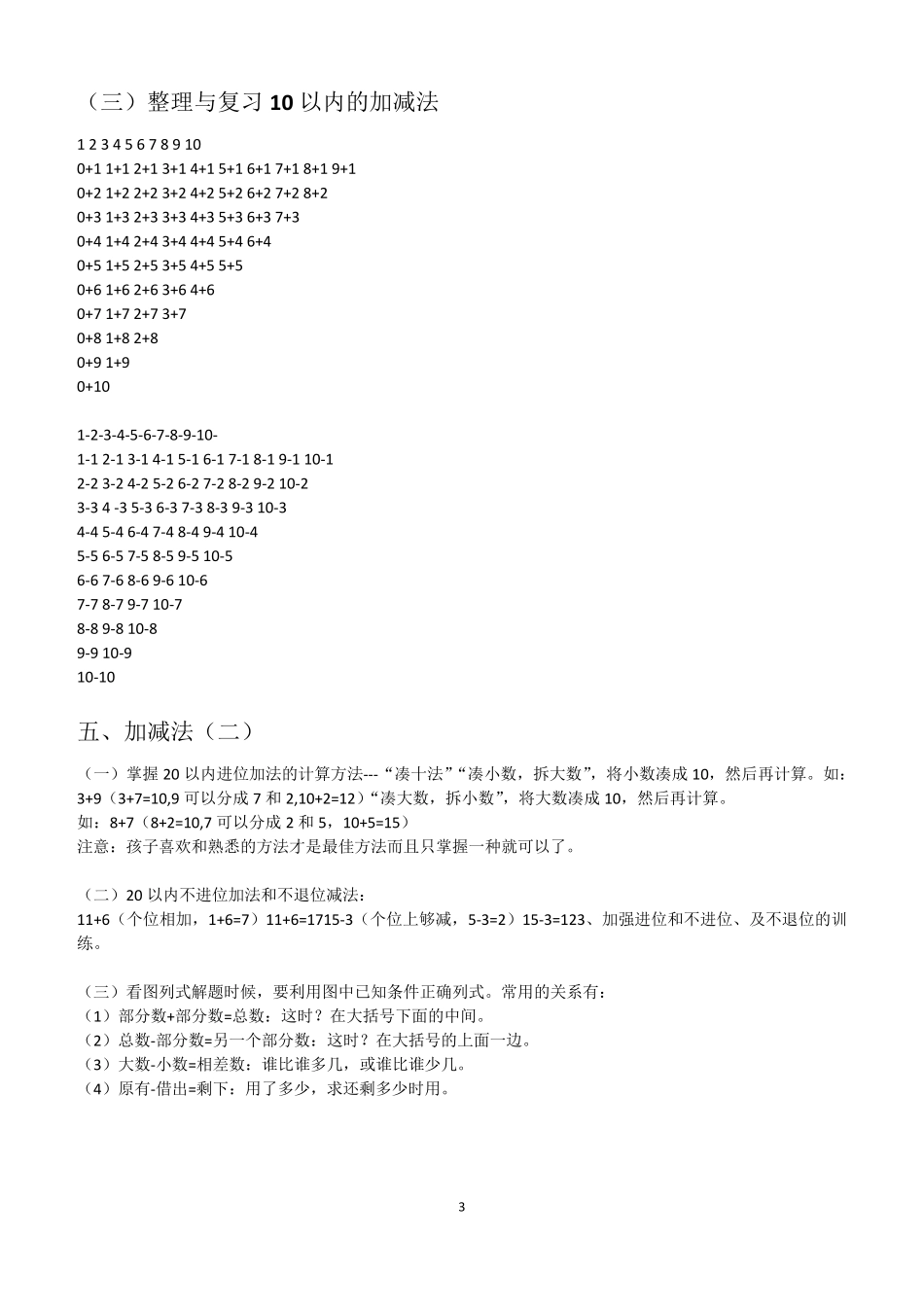小学一年级数学上下册知识点整理_第3页