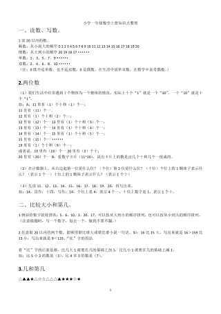 小学一年级数学上下册知识点整理