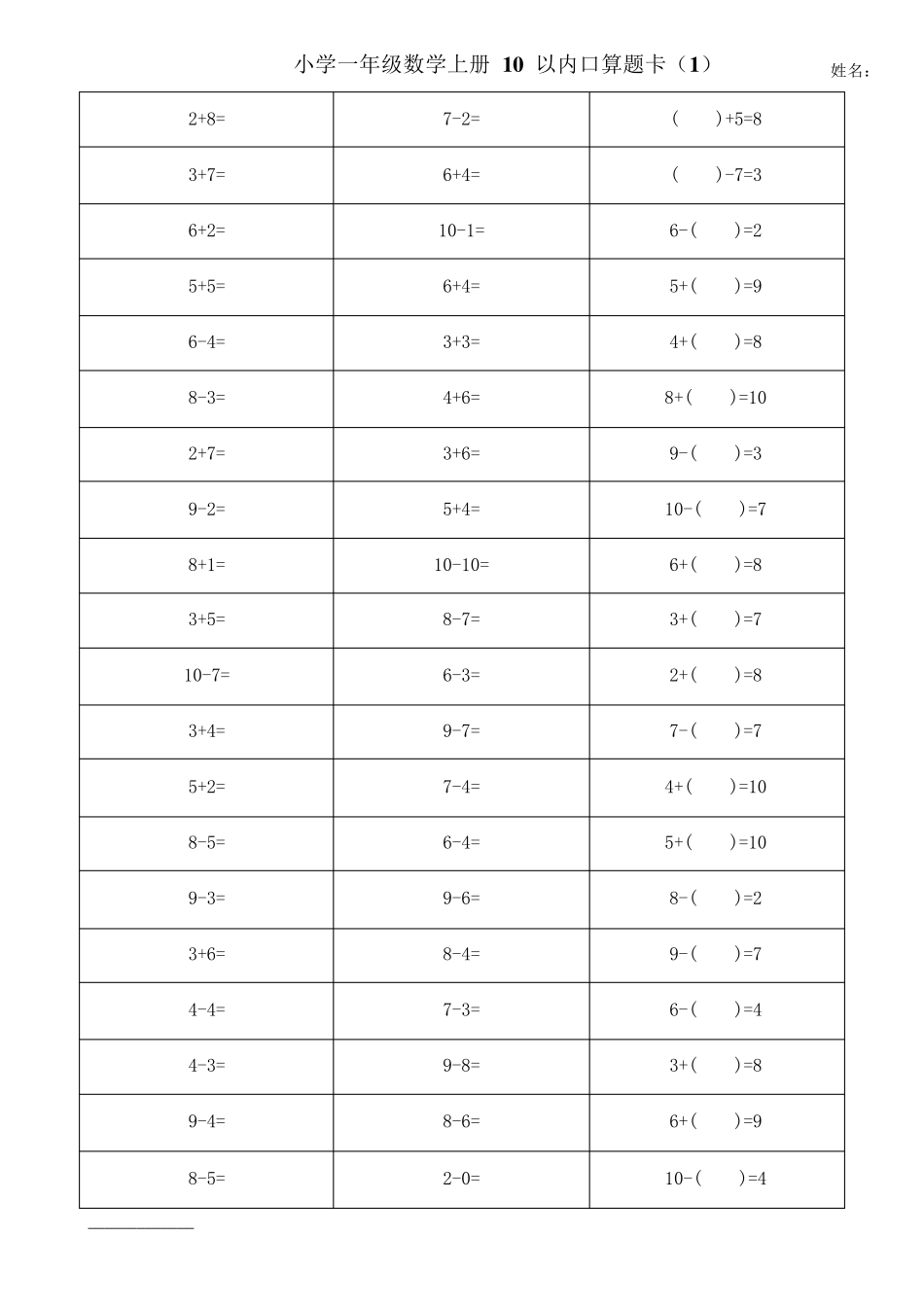 小学一年级数学上册10以内加减法口算题卡(20套全)_第1页