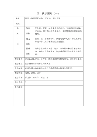小学一年级数学上认识图形教案