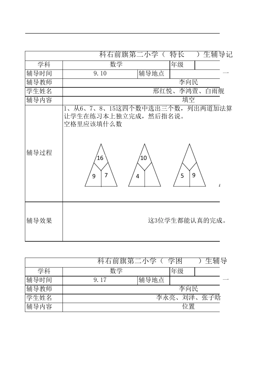 小学一年级数学学困生、特长生辅导记录_第2页