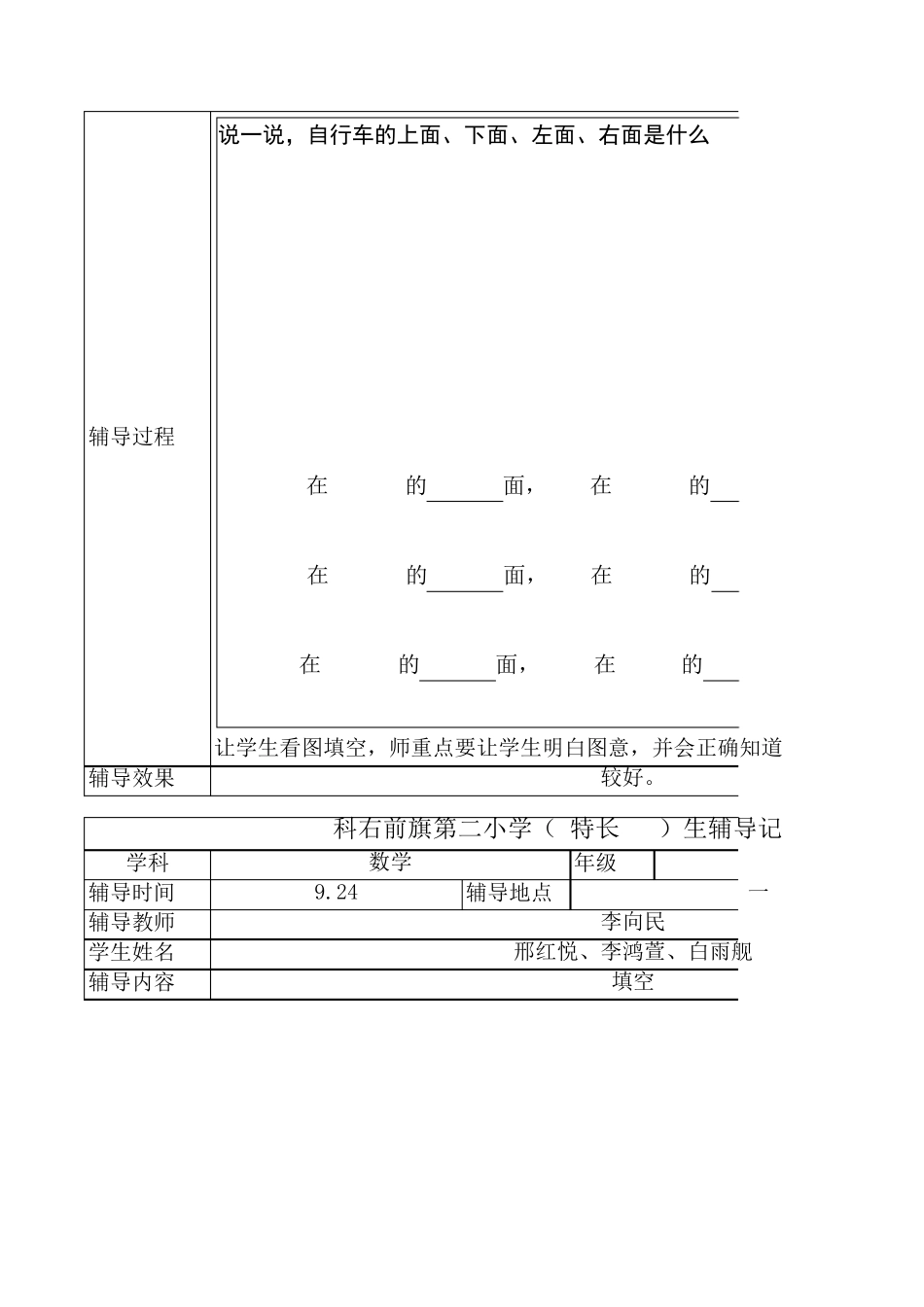 小学一年级数学学困生、特长生辅导记录_第3页