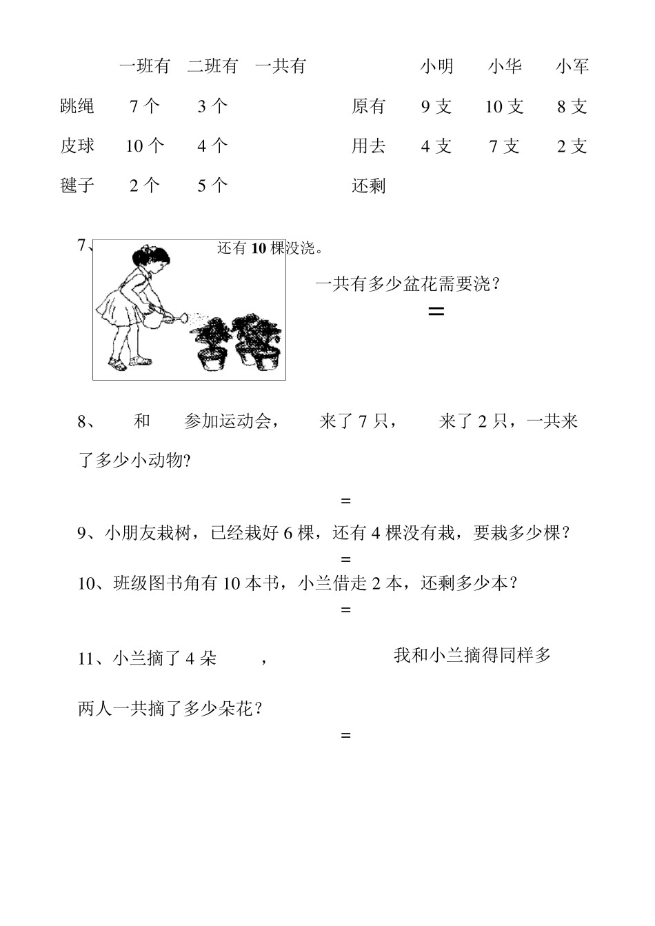 小学一年级数学看图列式练习题_第2页