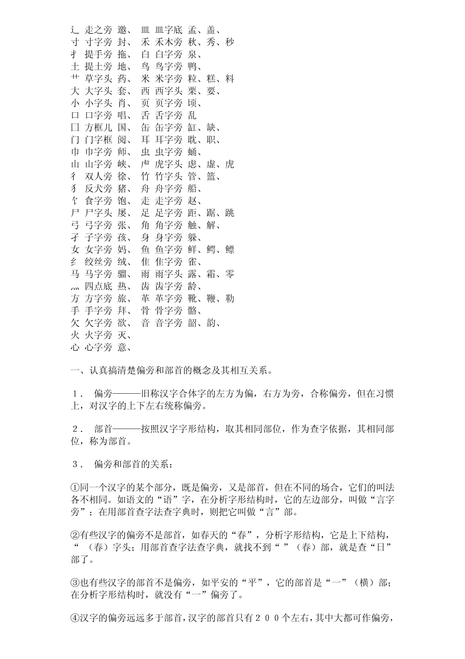 小学一年级汉字偏旁部首名称表_第3页