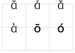 小学一年级汉语拼音表(带四声声调可打印)