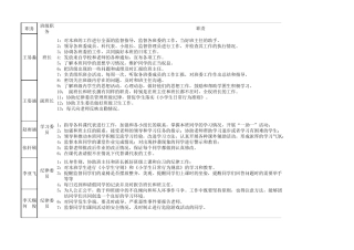 小学一年级班委会成员和职责