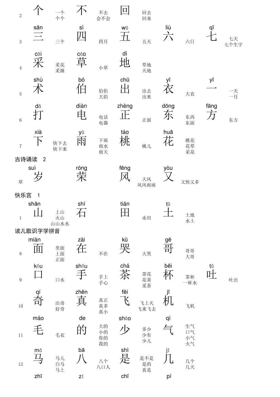 小学一年级第一学期语文识字卡片(带拼音)_第2页