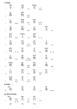 小学一年级第一学期语文识字卡片(带拼音)