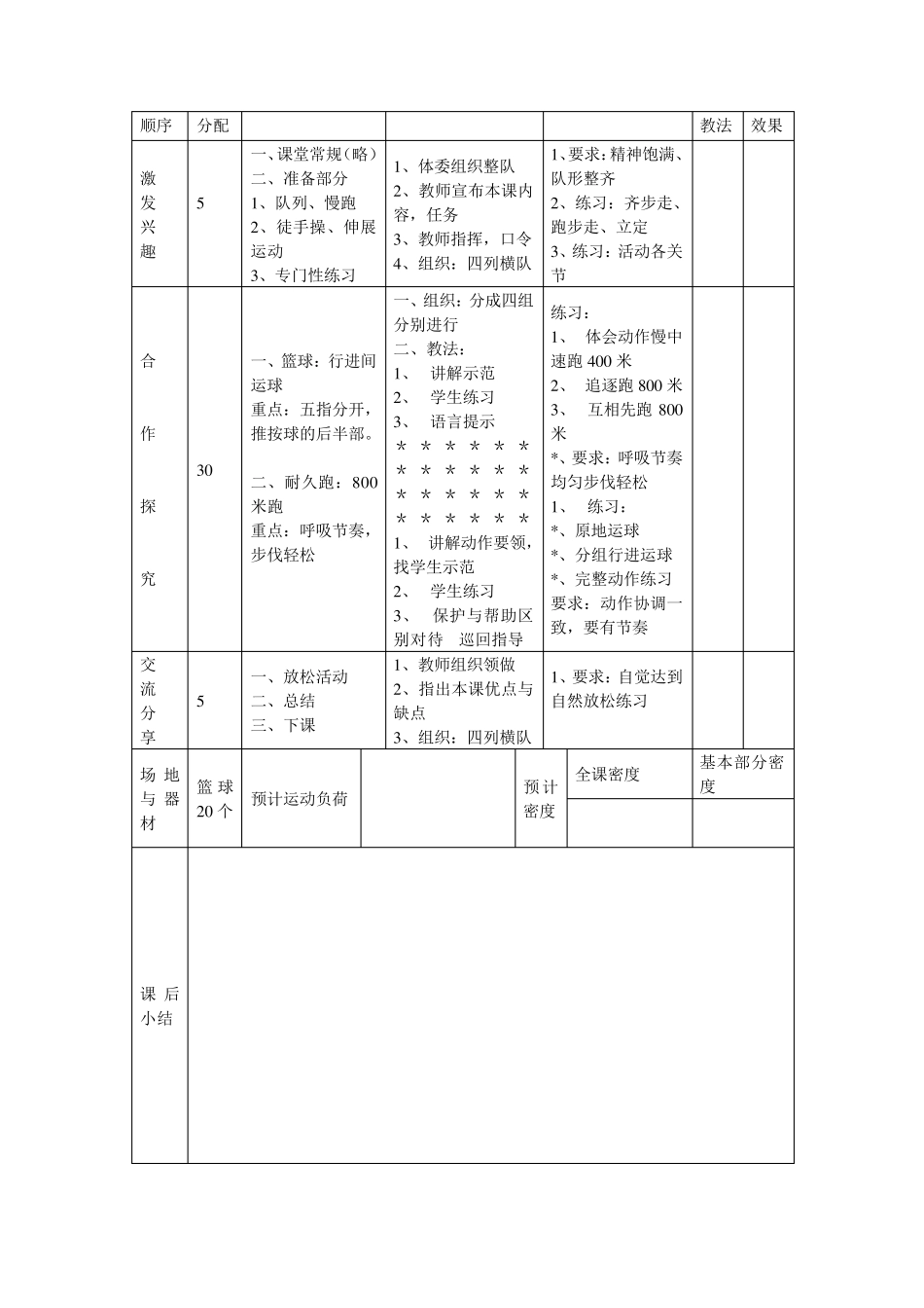 小学一年级篮球教案_第3页