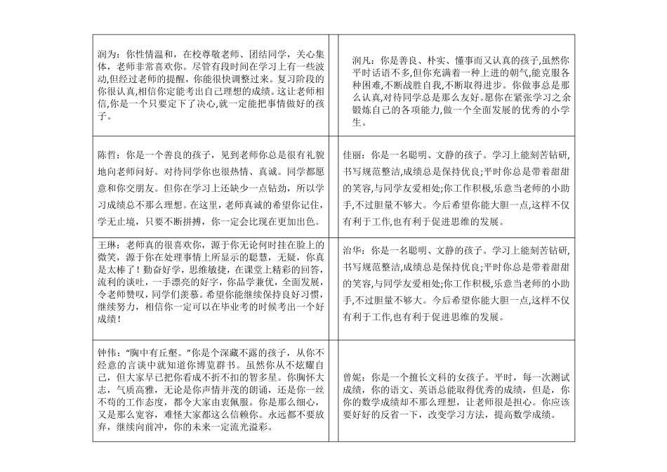 小学一年级素质报告书评语总汇_第1页