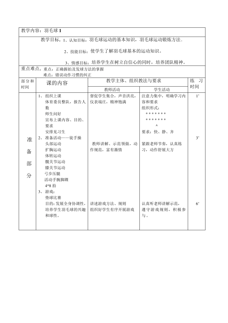 小学一年级羽毛球教案全_第2页
