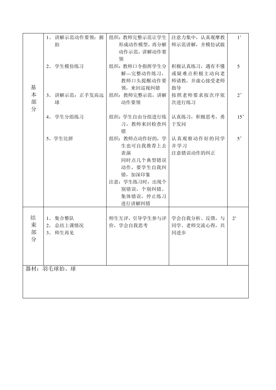 小学一年级羽毛球教案全_第3页
