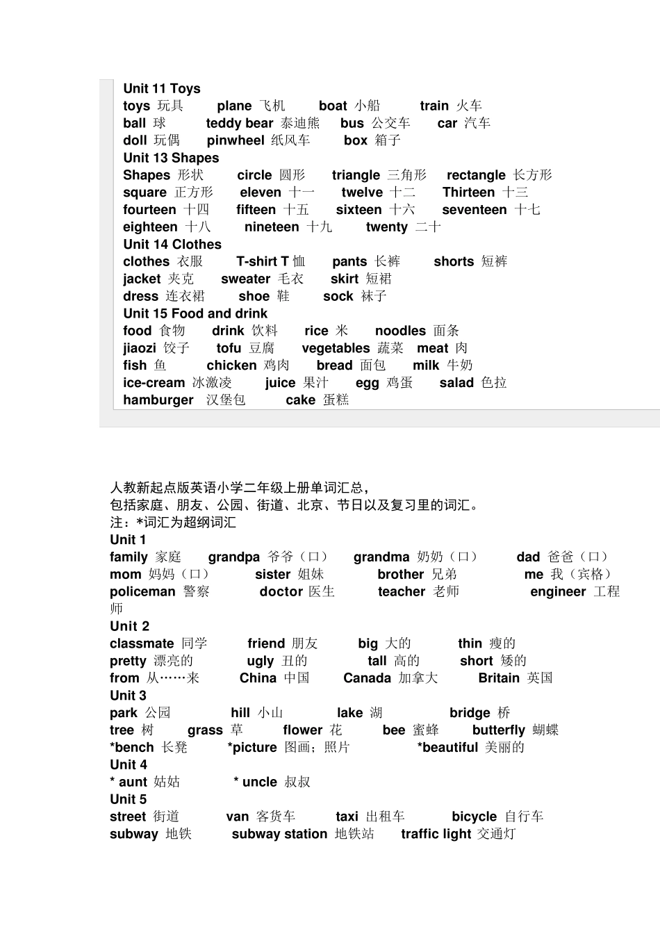 小学一年级英语单词_第2页