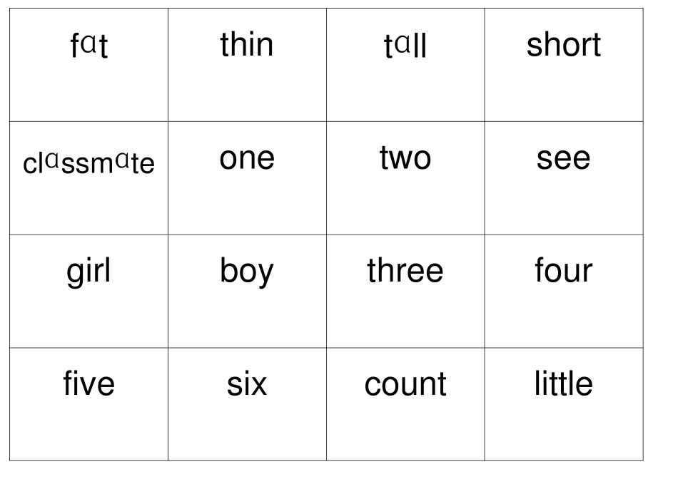 小学一年级英语单词卡片_第3页