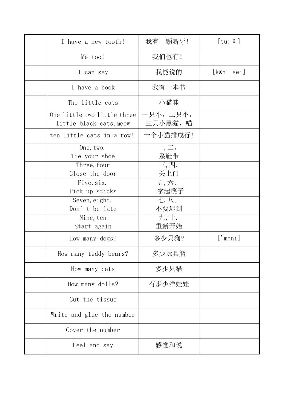 小学一年级英语句子表_第3页