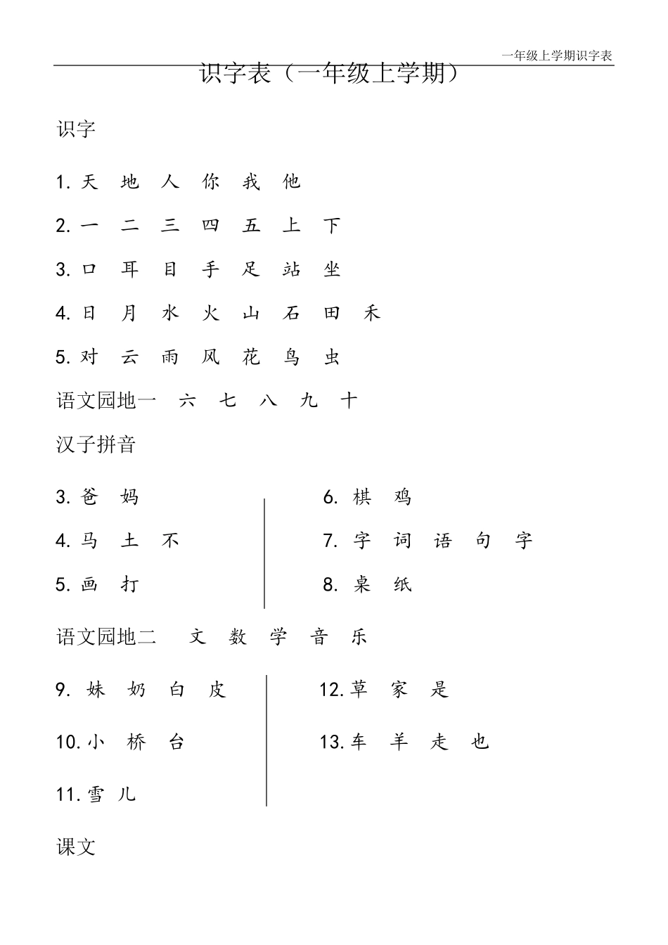小学一年级识字、生字表_第1页
